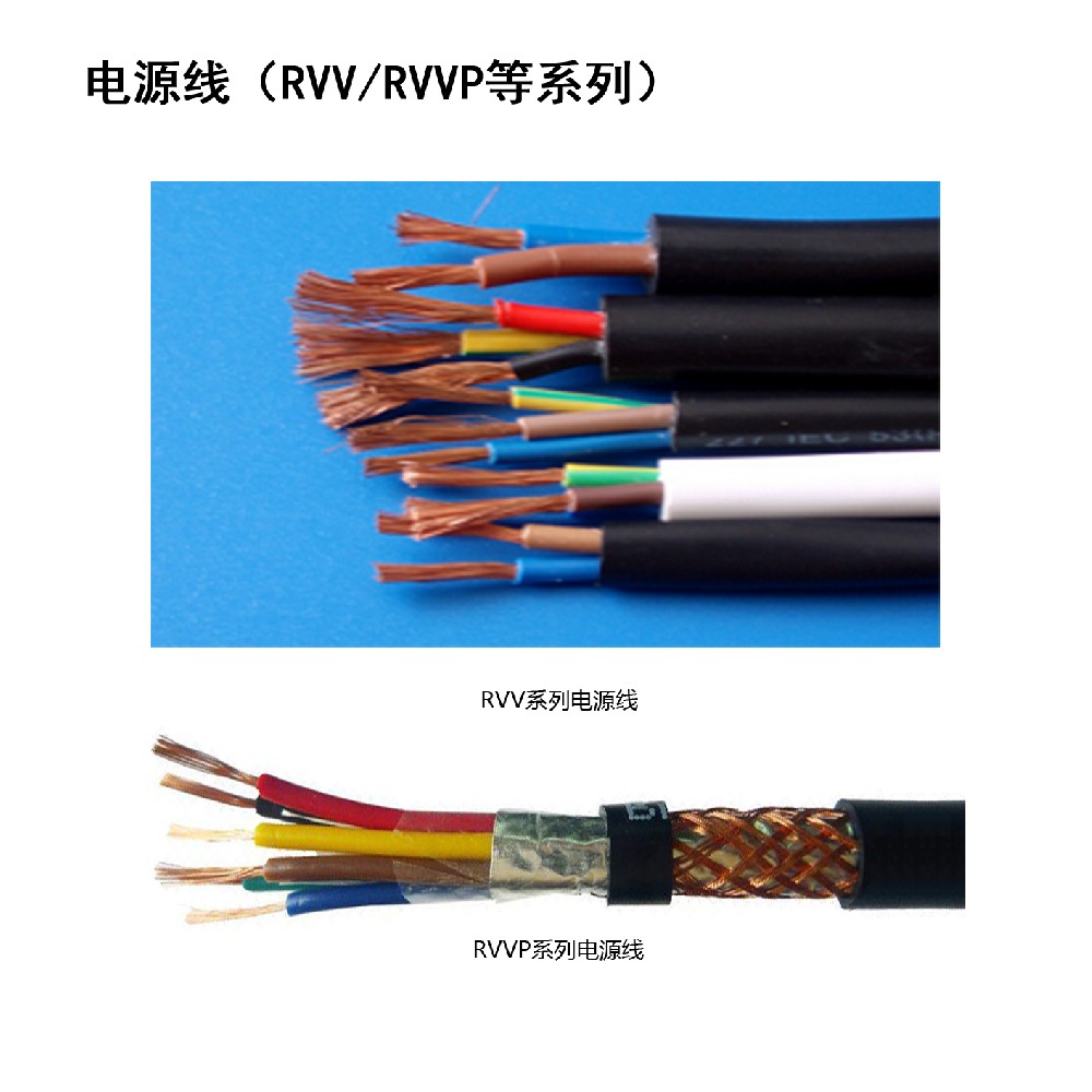 电源线（RVV/RVVP等系列）